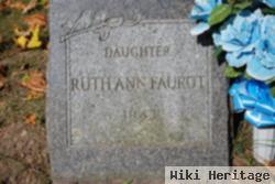 Ruthann F Faurot