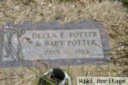 Della E. Potter