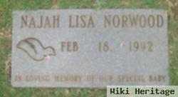 Najah Lisa Norwood