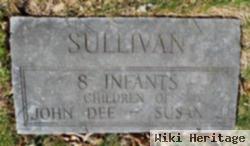 George Robert Sullivan