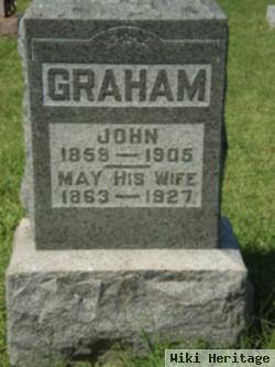 John Graham