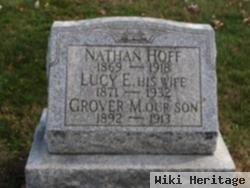 Nathaniel "nathan" Hoff