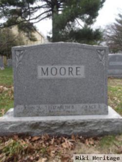 Grace Elizabeth Moore