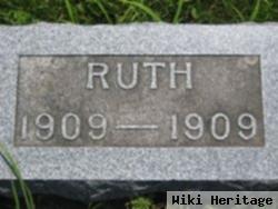 Ruth Crownover