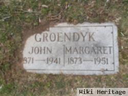 John Groendyk