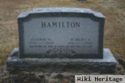 Robert F Hamilton