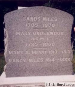 Mary Underwood Niles