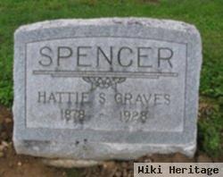 Hattie S. Graves Spencer