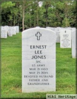 Ernest Less Jones