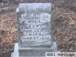 Annie Myrtle Hill