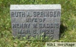 Ruth Ann Springer Gaddis