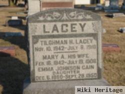 Tilghman H Lacy