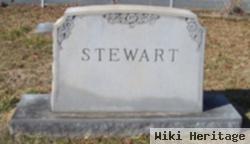 Agnes Stewart