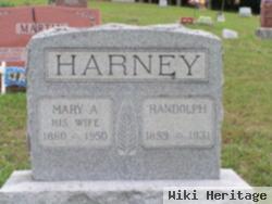 Randolph Harney