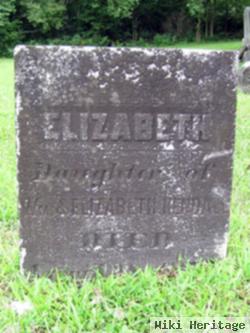 Elizabeth Kendall