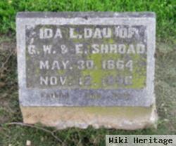 Ida Shroades