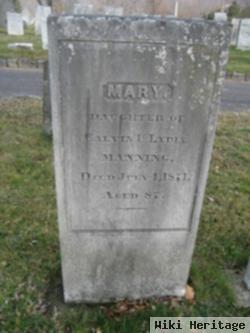 Mary Manning