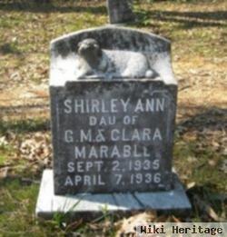Shirley Ann Marable