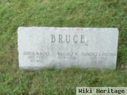 Wallace W. Bruce