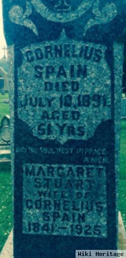 Marguerite "margaret" Stuart Spain