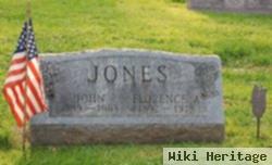 John Jones