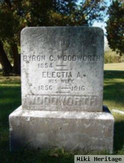 Byron C. Woodworth