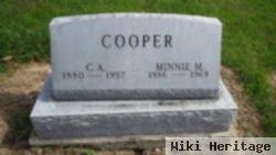 C. A. Cooper