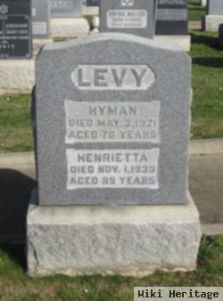 Hyman Levy