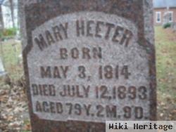 Mary Ernst Heeter