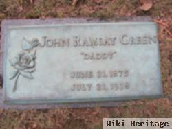 James Ramsay Green