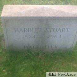 Harriet Stuart