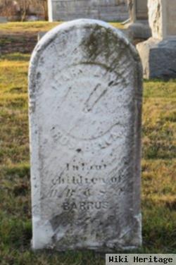 Mary A. W. Barrus