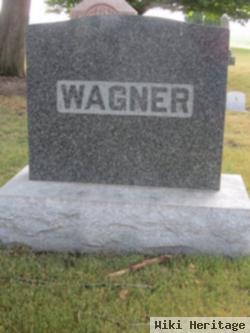 Daniel Wagner