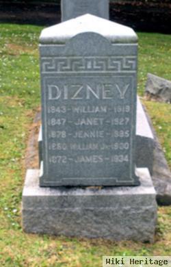 James Dizney