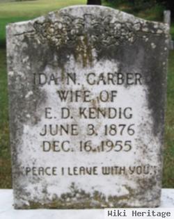 Ida N. Garber Kendig