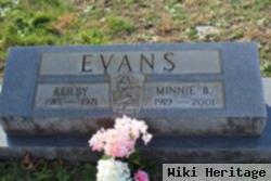 Minnie B. Evans