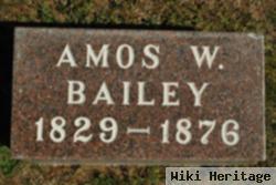 Amos W Bailey