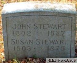 John S. Stewart