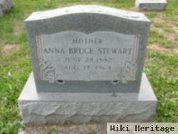 Anna Bruce Stewart