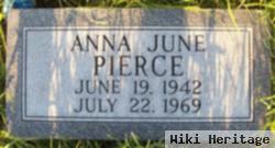 Anna Pierce