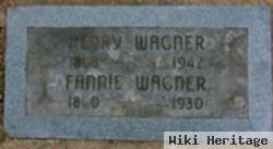 Fannie Wagner