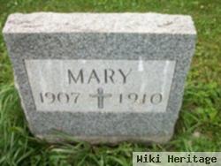 Mary Lang