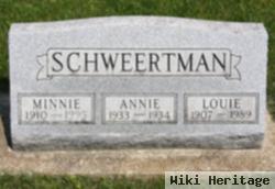 Annie Schweertman