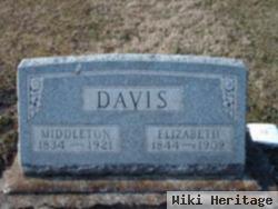 Elizabeth Davis