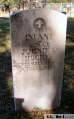 George Johnnie Hughes