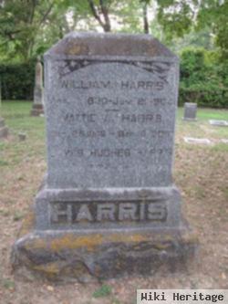 James Hughes Harris