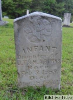 Infant Burns