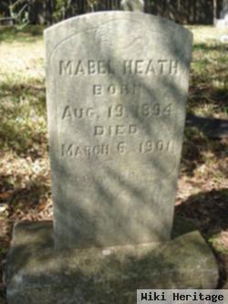 Mabel Heath