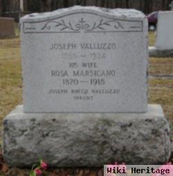 Joseph Rocco Valluzzo