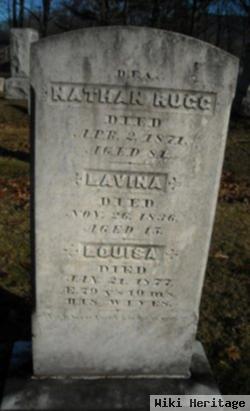 Louisa Newcomb Rugg